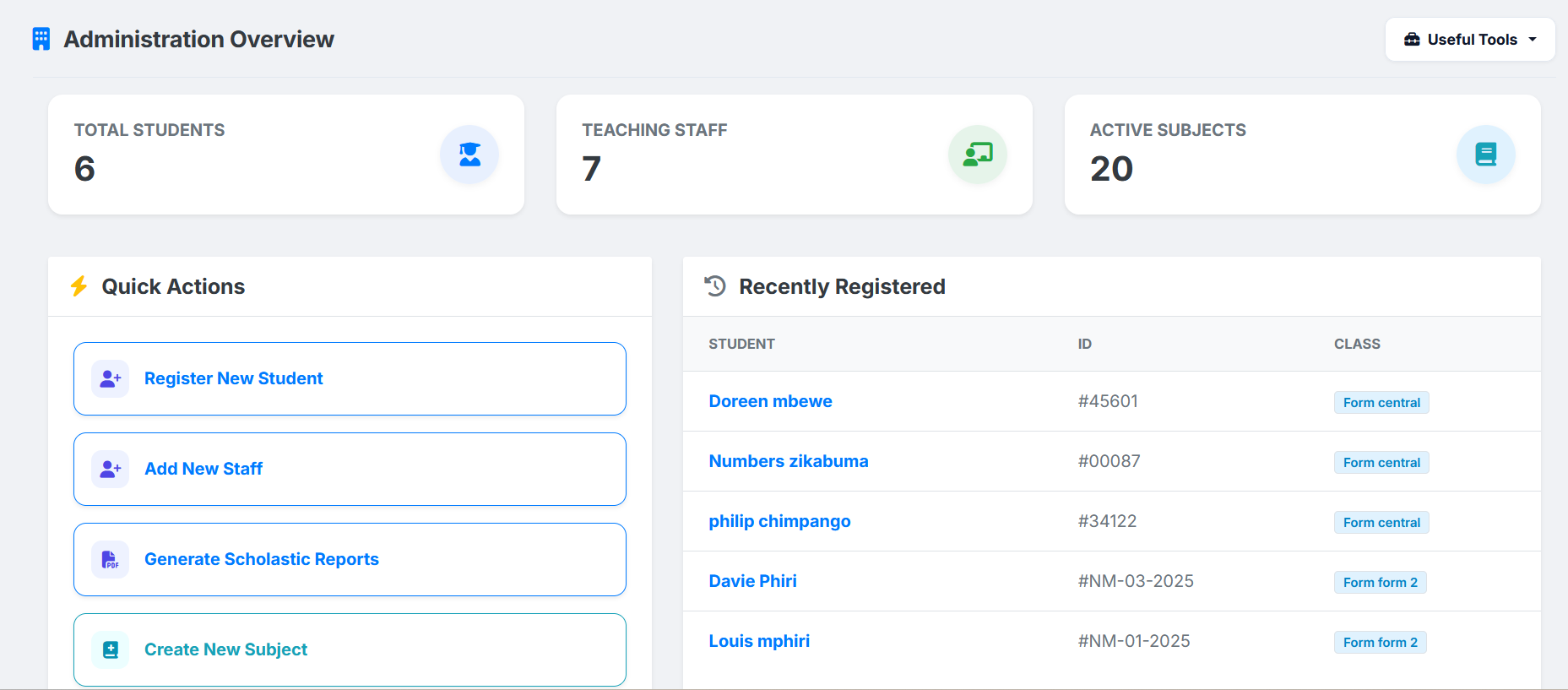 Administrators dashboard